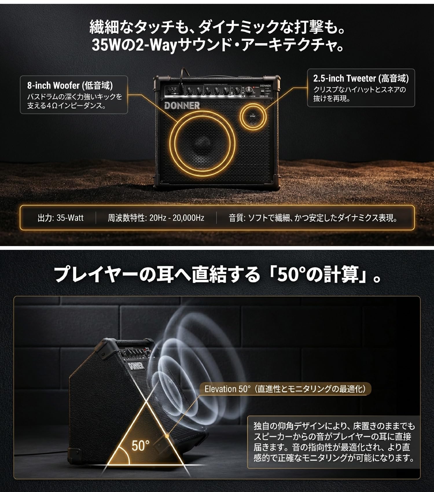 Amazon.co.jp: Donner DDA-35 電子ドラム用アンプ スピーカー 35W